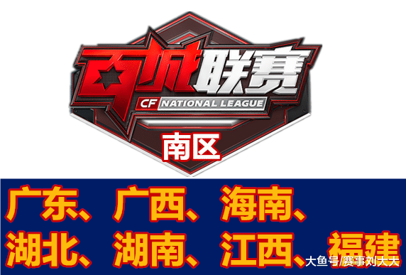 与商业维